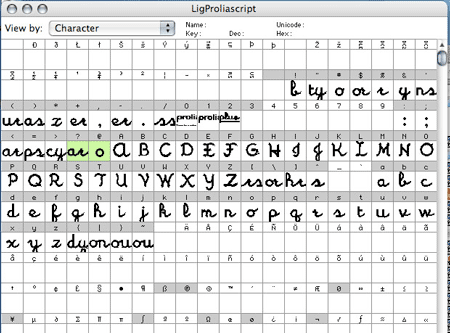 <h3>Custom fonts</h3><p>Typogram has over 20 years' experience developing and modifying PostScript fonts.
	      Custom fonts allow brand managers and creative directors to control typographic quality, 'look and feel' including
	      logo placement, as well as font royalty costs. </p> 